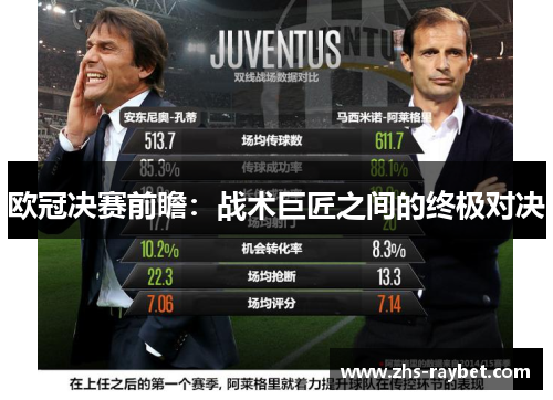 欧冠决赛前瞻：战术巨匠之间的终极对决